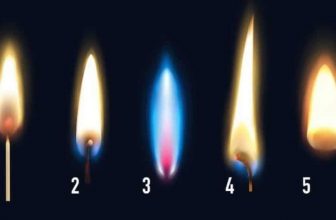 Choose a Flame and Take a Peek Into Your Future