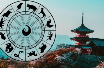 Your Japanese Zodiac Sign And What it Reveals About You