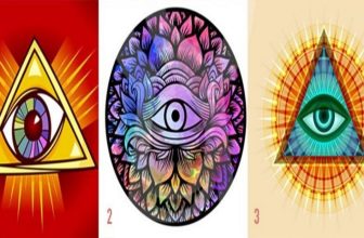 Choose a Mystical Eye and Find Out What People Really See When They Look at You!