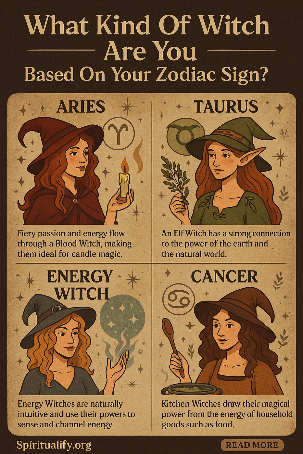 What Kind Of Witch Are You Based On Your Zodiac Sign Infographic