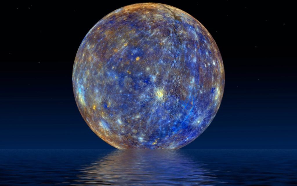 Mercury Retrograde 2023: August 24 to September 16