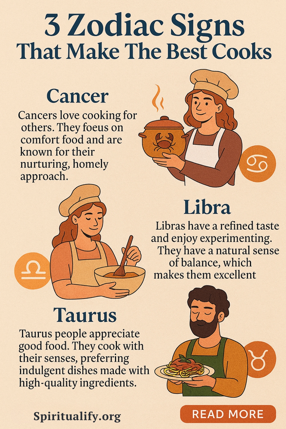 5 Zodiac Signs That Make The Best Cooks Infographic