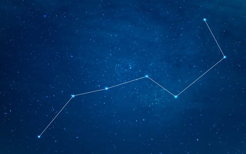 How is the Big Dipper Used in Astrology