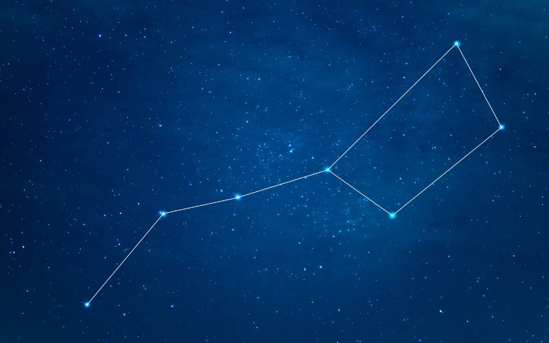 Spiritual Meaning Of the Big Dipper