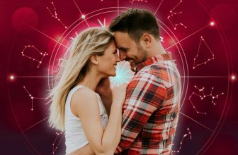 Love Horoscope 2024 Predictions for Each Zodiac Sign