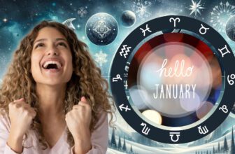 Monthly Horoscope January 2024 for Your Zodiac Sign