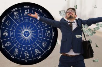 What to Expect Financially from 2024 According to Your Zodiac Sign