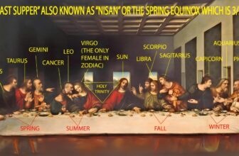 The Hidden Astrology Behind Da Vinci’s ‘Last Supper’