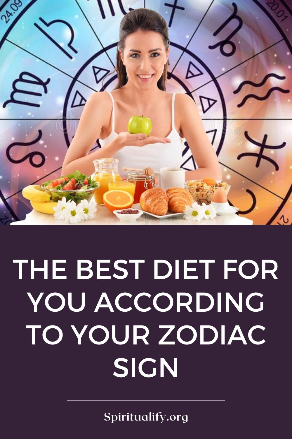 The Best Diet For You According To Your Zodiac Sign Pin