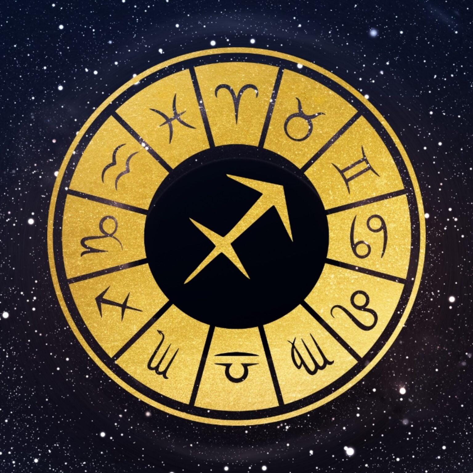 The Luckiest Days In June 2026 For Your Zodiac Sign