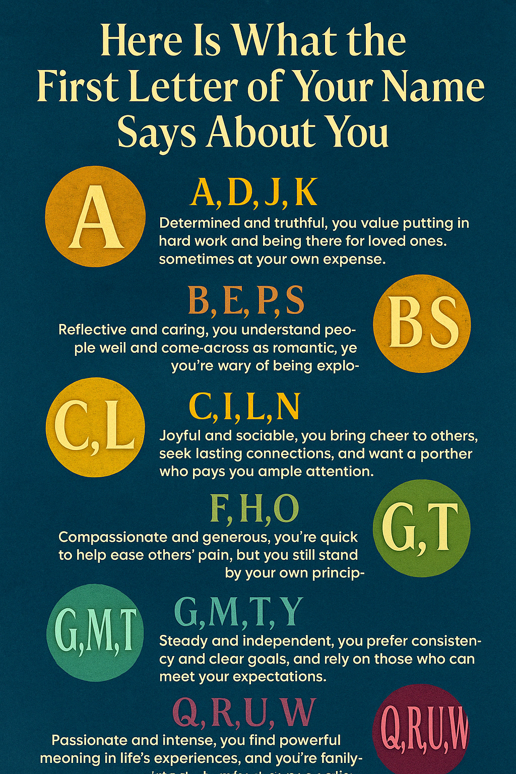 Here is What the First Letter of Your Name Says About You INFOG