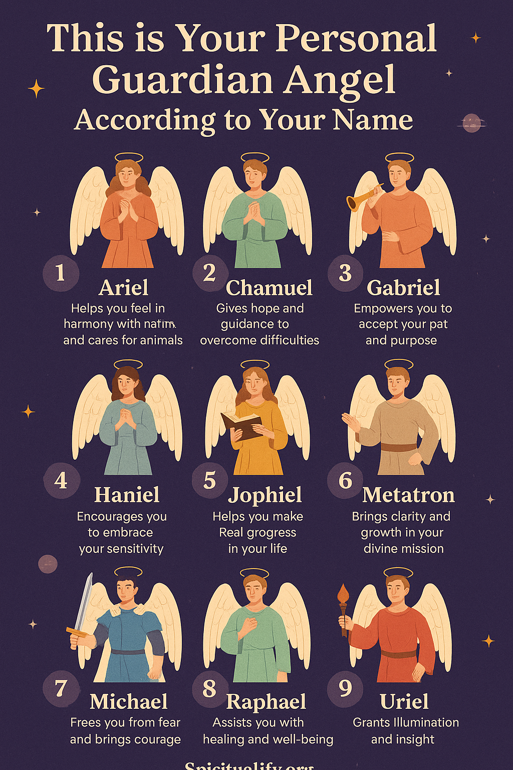 This is Your Personal Guardian Angel According to Your Name INFOG