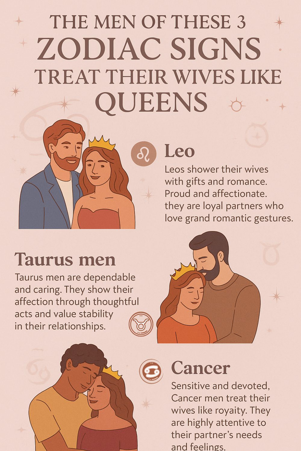 The Men of These 4 Zodiac Signs Treat Their Wives Like Queens Infographic