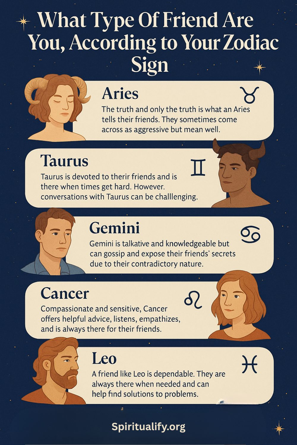 What Type Of Friend Are You, According To Your Zodiac Sign Infographic