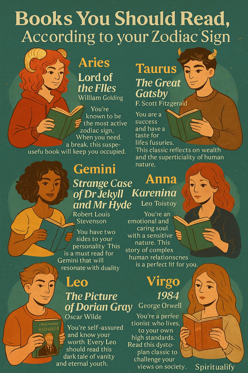 Books You Should Read, According to Your Zodiac Sign Infographic