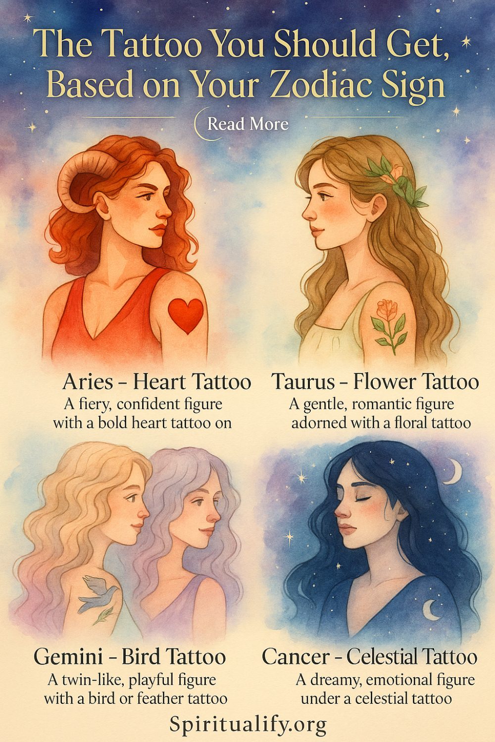 The Tattoo You Should Get, Based on Your Zodiac Sign Infographic