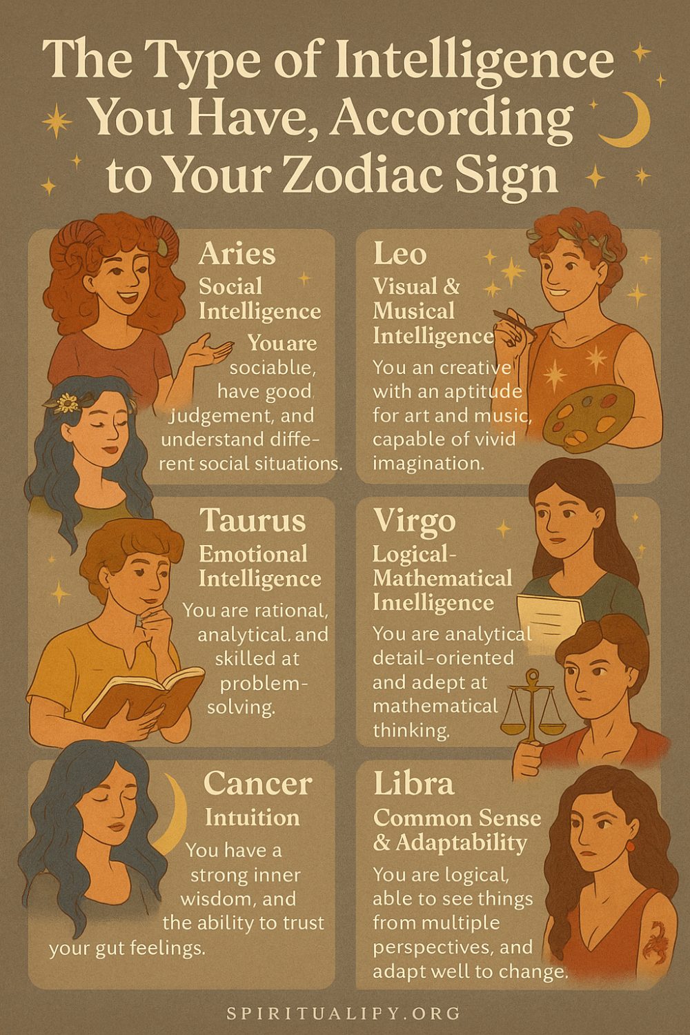 The Type of Intelligence You Have, According to Your Zodiac Sign Infographic