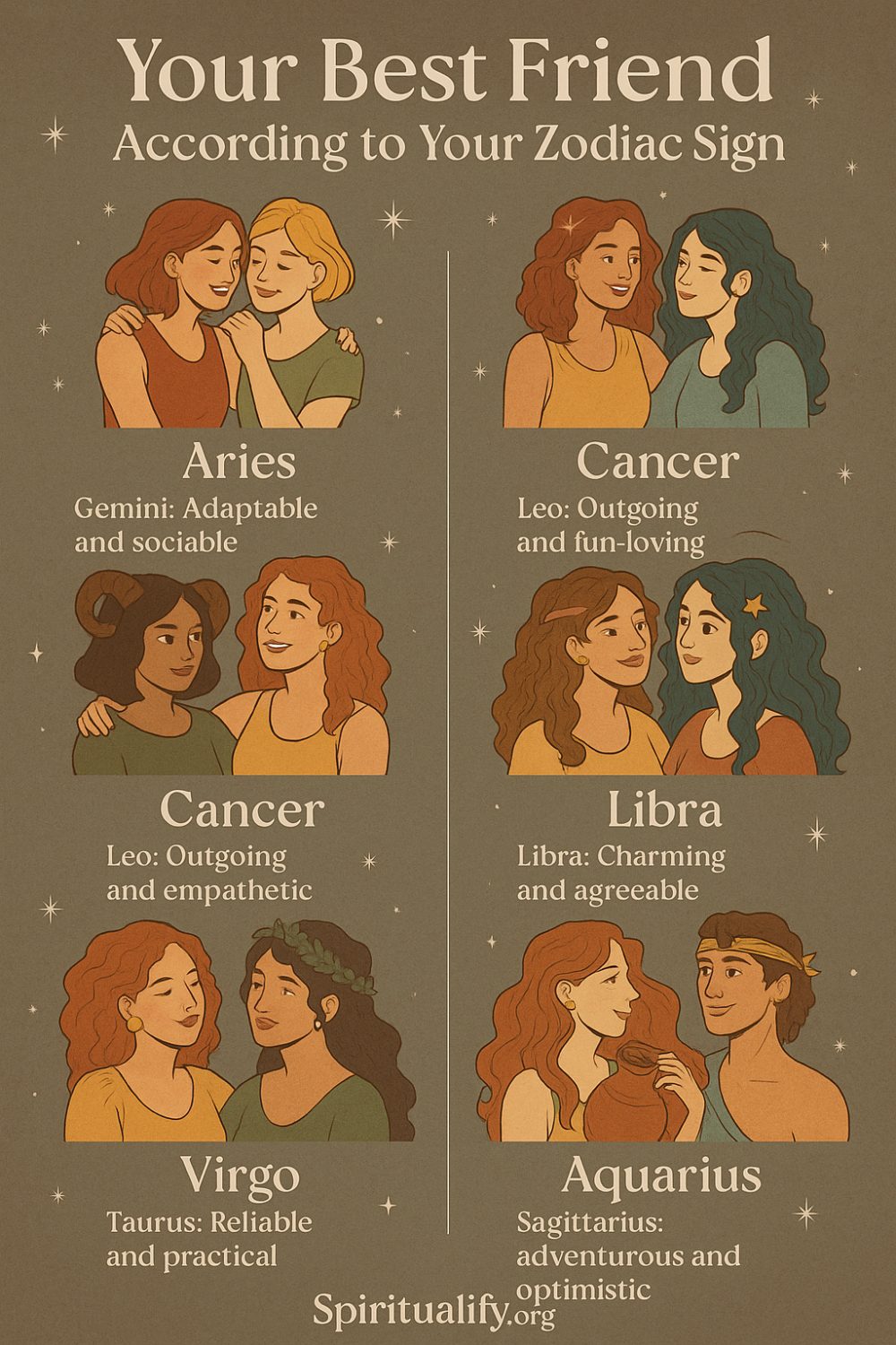 These Are Your Best Friends, According to Your Zodiac Sign Infographic