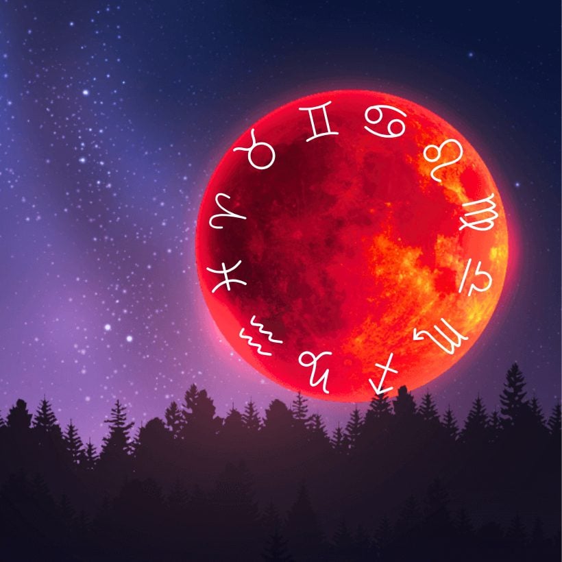 Astrology of the September 2025 Full Blood Moon