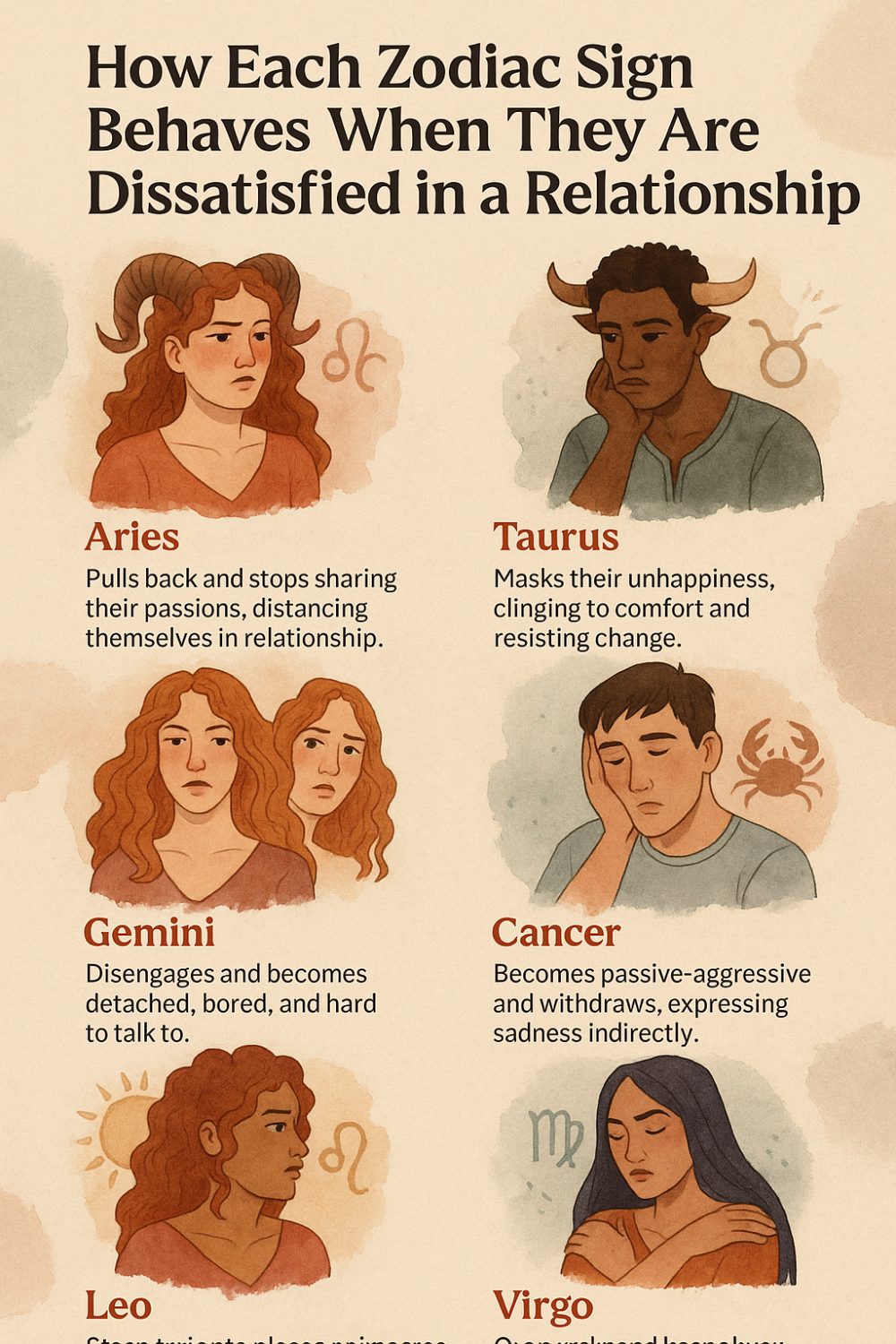 How Each Zodiac Sign Behaves When They Are Dissatisfied in a Relationship Infographic
