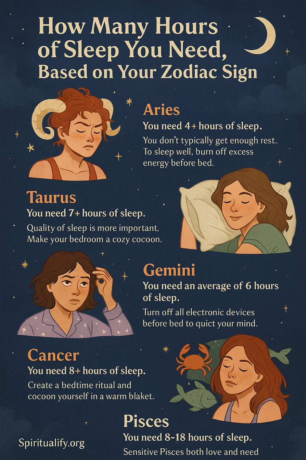 How Many Hours of Sleep You Need, Based on Your Zodiac Sign Infographic