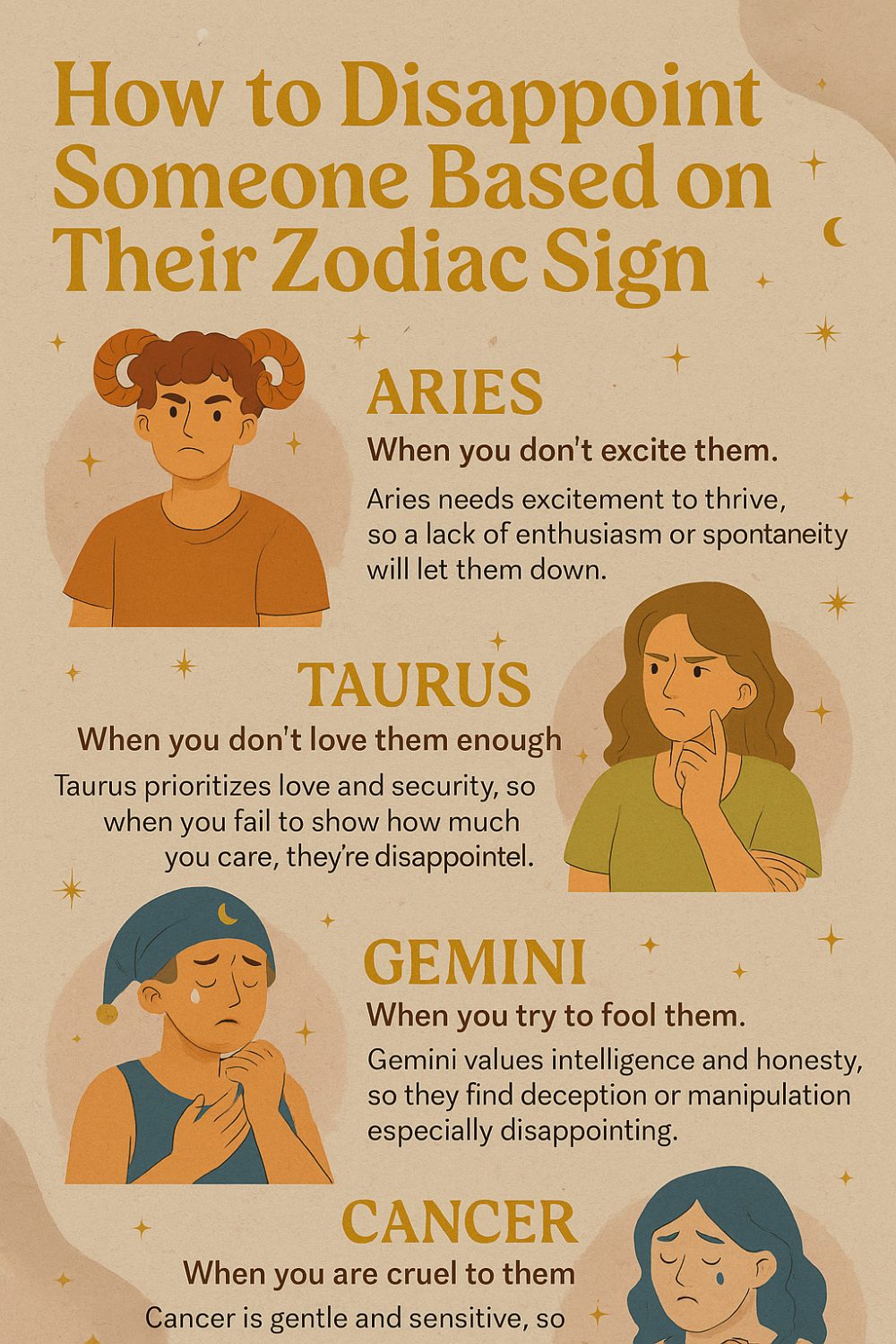 How to Disappoint Someone Based on Their Zodiac Sign Infographic