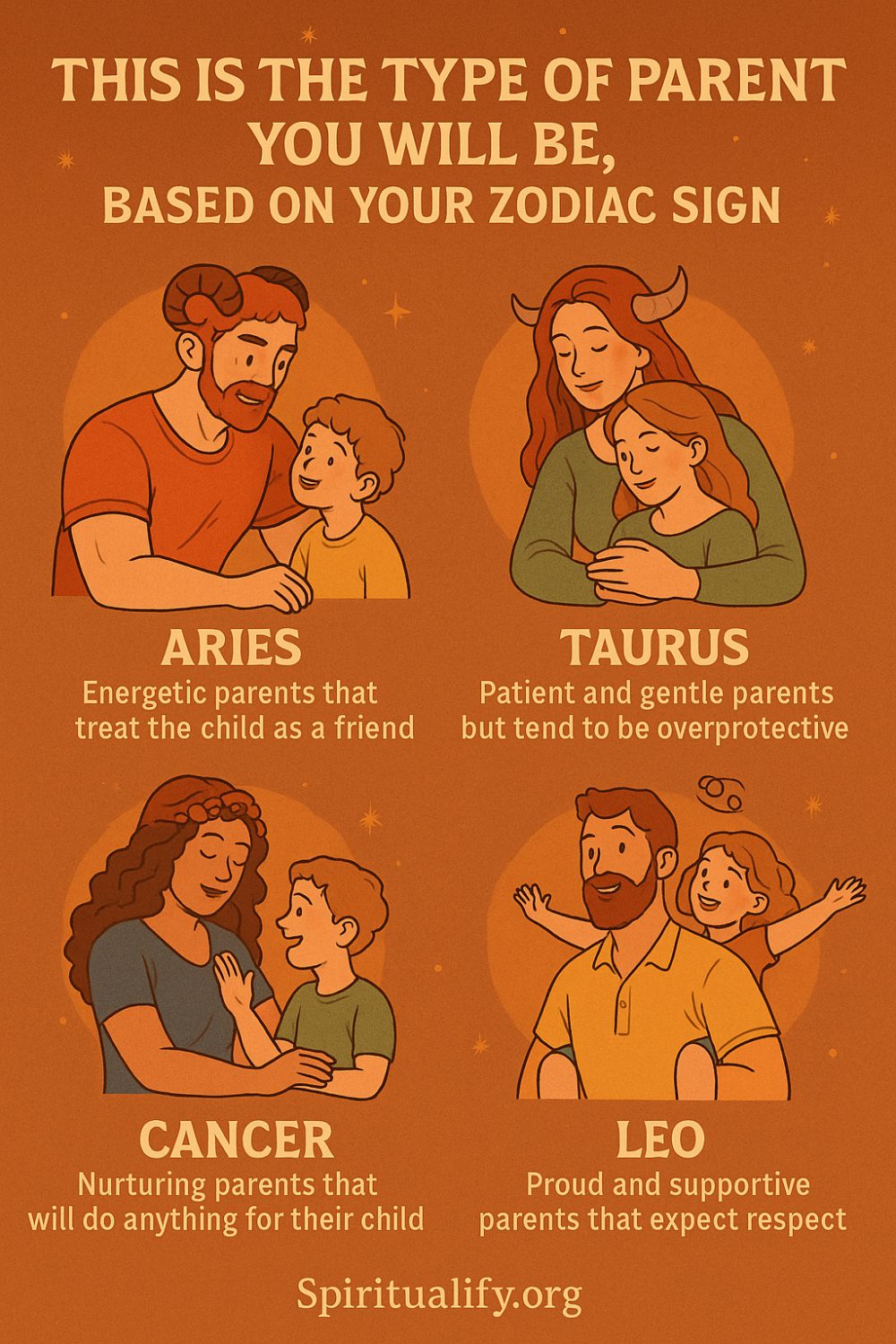 This is the Type of Parent You Will Be, Based on Your Zodiac Sign Infographic