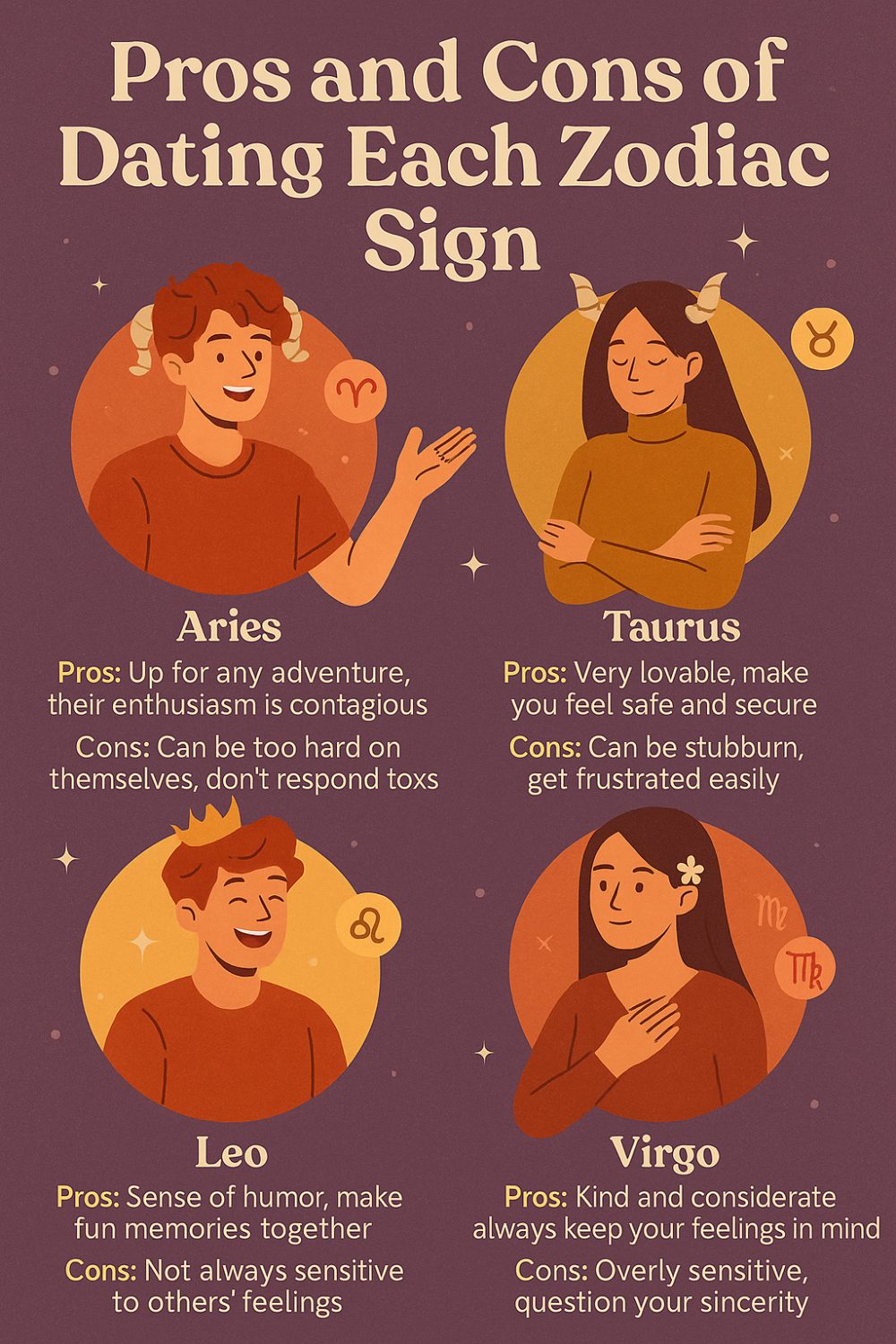 Pros and Cons of Dating Each Zodiac Sign Infographic