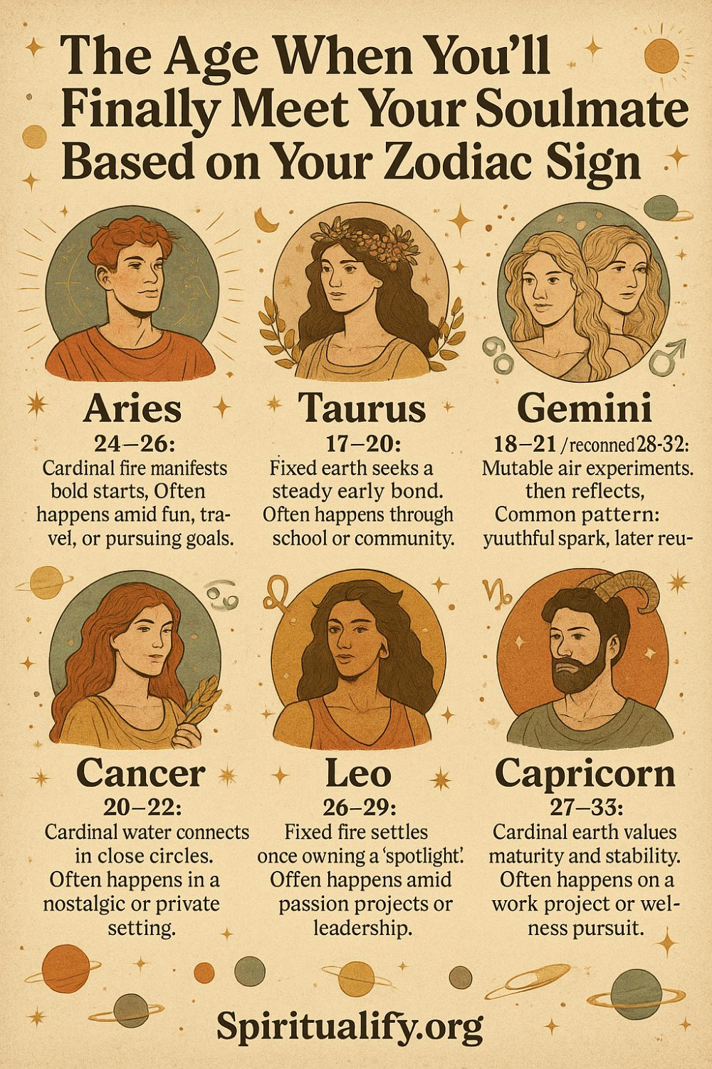 The Age When You’ll Finally Meet Your Soulmate Based on Your Zodiac Sign Infographic