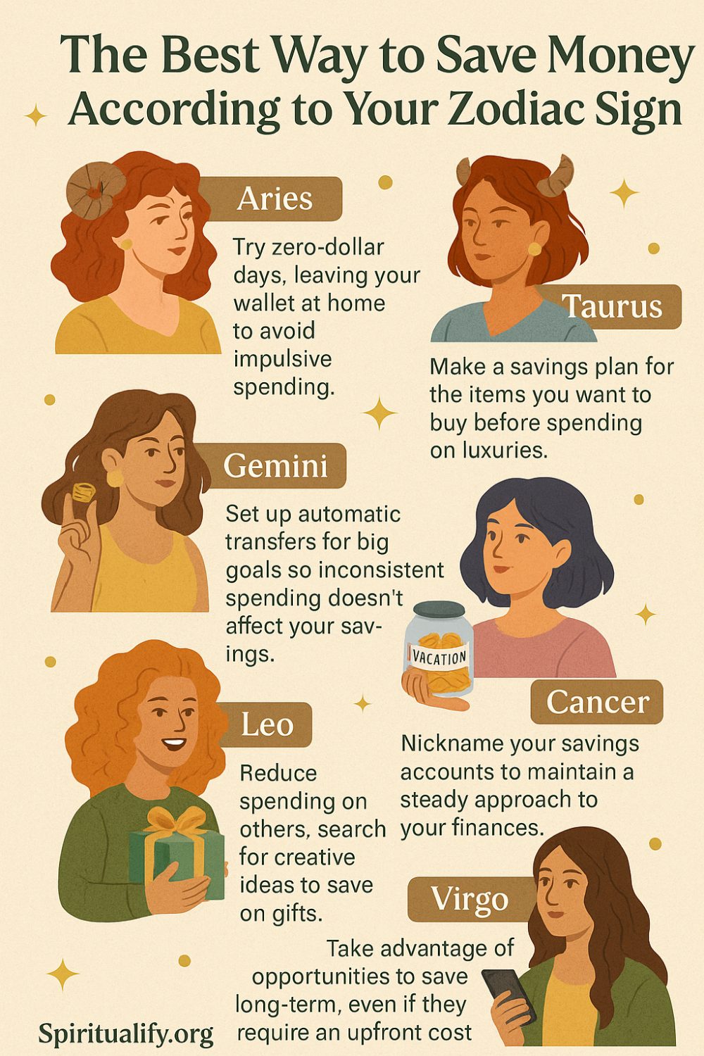 The Best Way to Save Money According to Your Zodiac Sign Infographic
