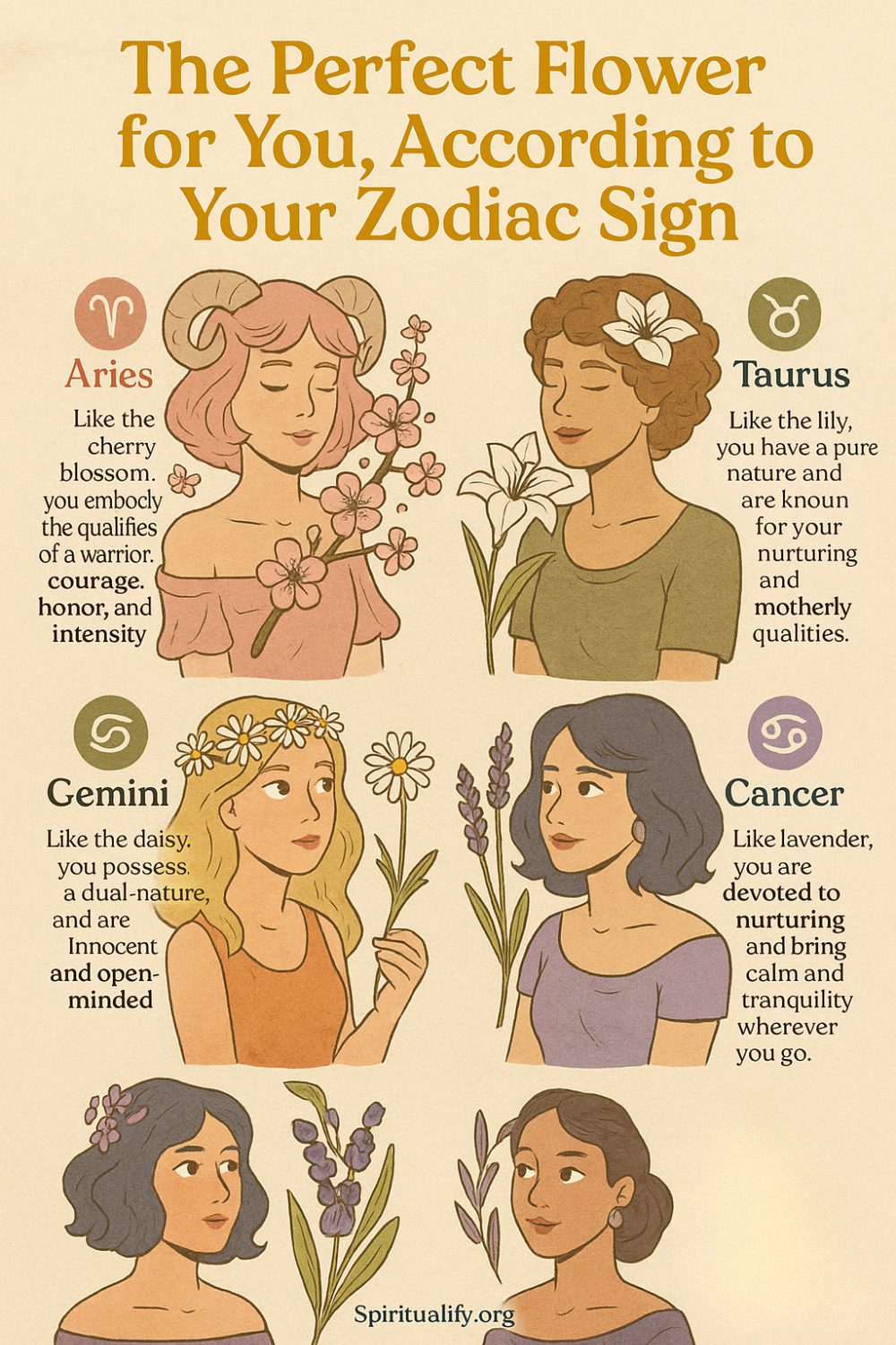 The Perfect Flower for You, According to Your Zodiac Sign Infographic