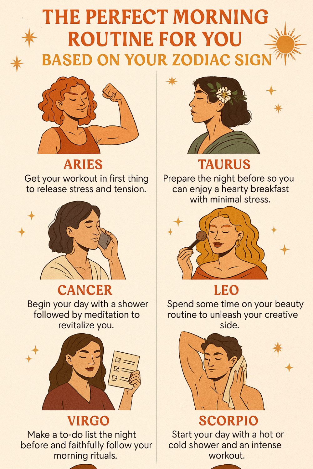 The Perfect Morning Routine for You Based on Your Zodiac Sign Infographic