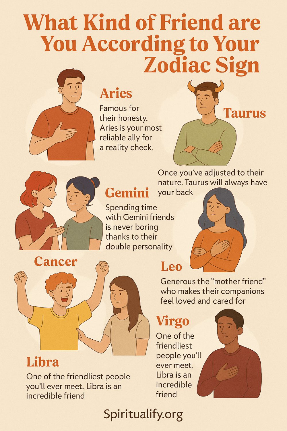 What Kind of Friend are You According to Your Zodiac Sign Infographic