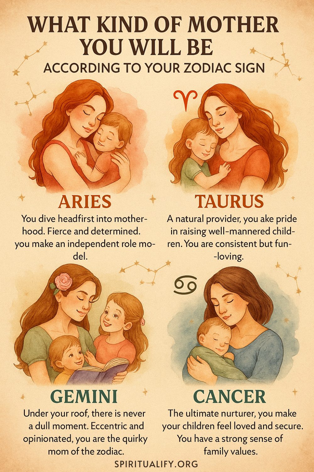What Kind of Mother You Will Be According to Your Zodiac Sign Infographic