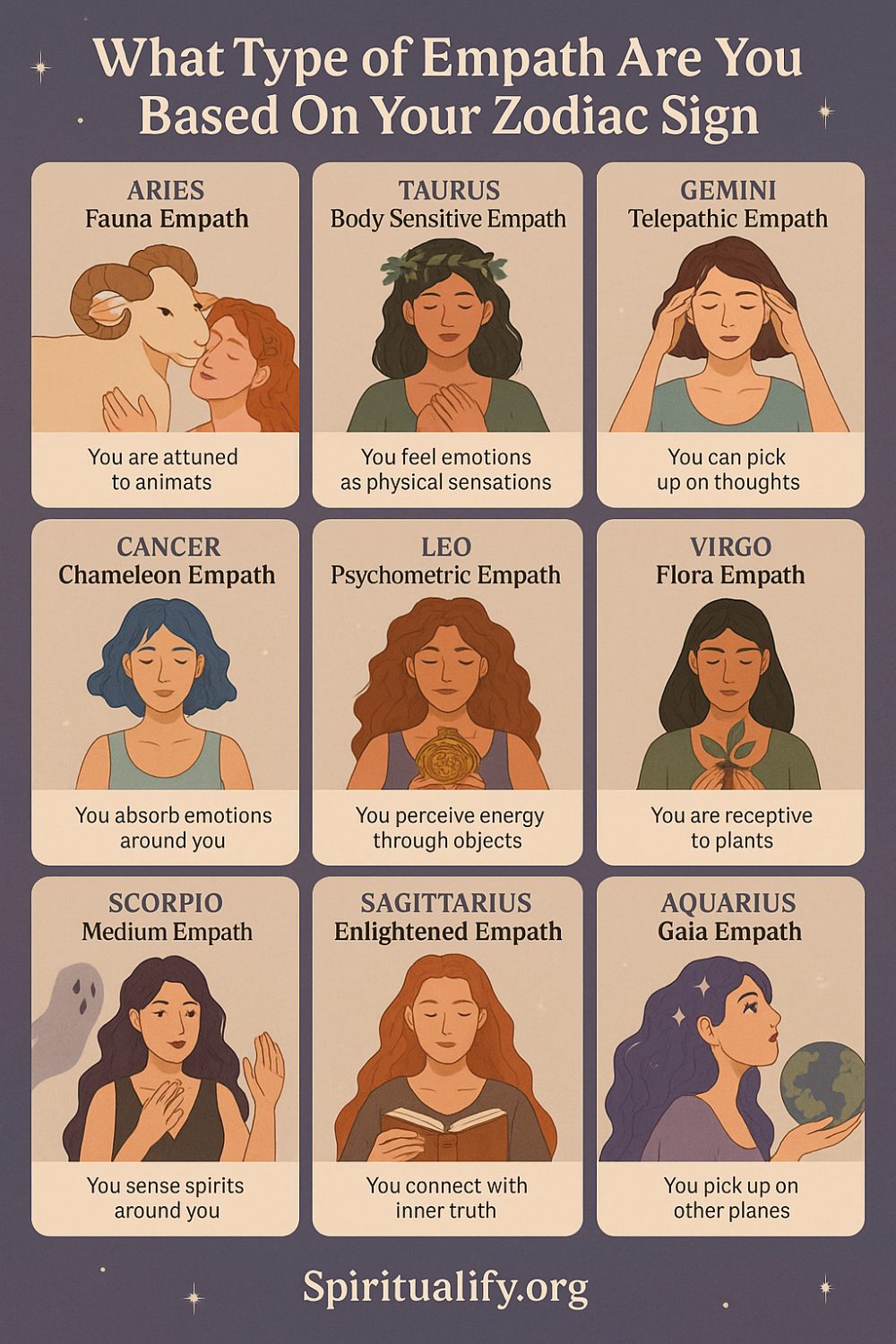 What Type of Empath Are You Based On Your Zodiac Sign Infographic