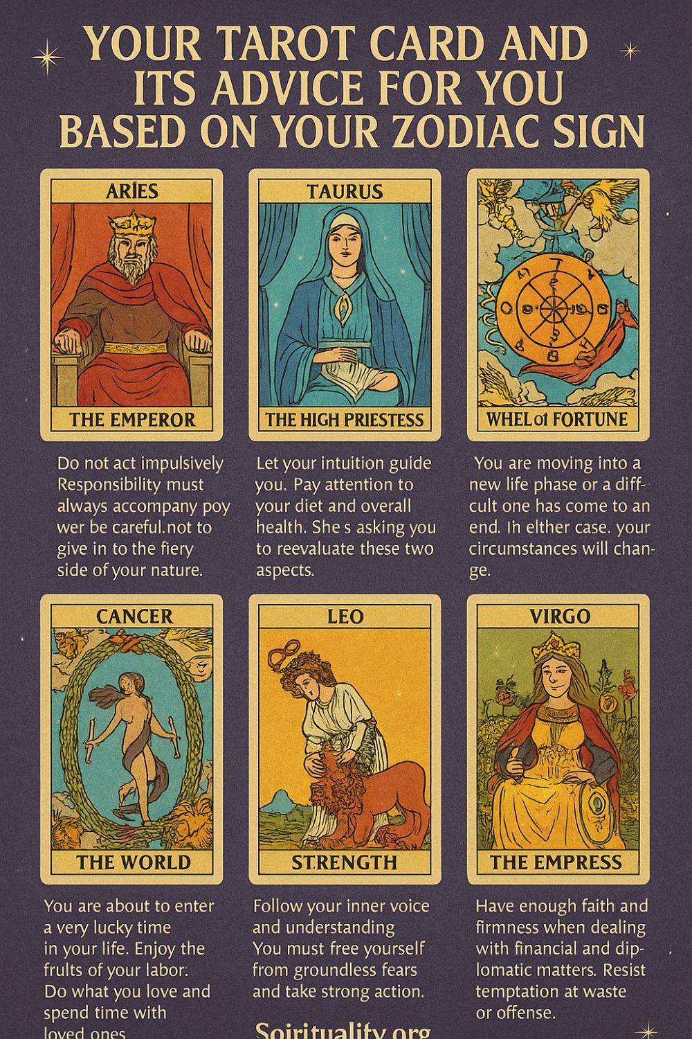 Your Tarot Card and its Advice for You Based on Your Zodiac Sign Infographic