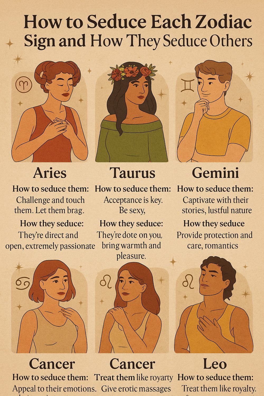 How to Seduce Each Zodiac Sign and How They Seduce Others Infographic