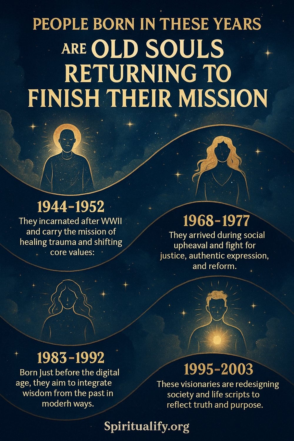 People Born in These Years Are Old Souls Returning to Finish Their Mission Infographic