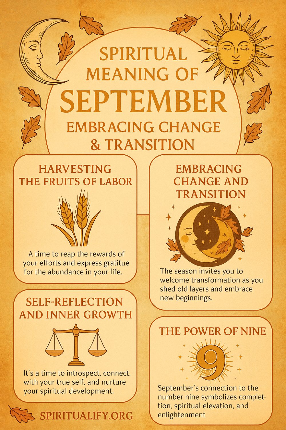 Spiritual Meaning Of September Embracing Change & Transition Infographic
