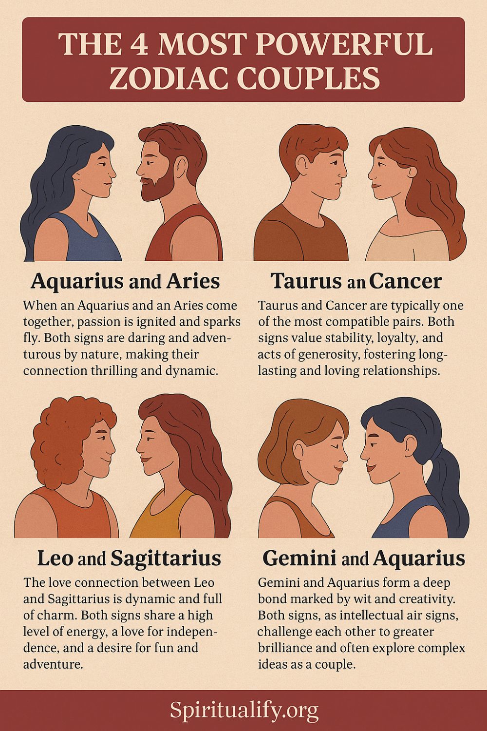 The 4 Most Powerful Zodiac Couples Infographic