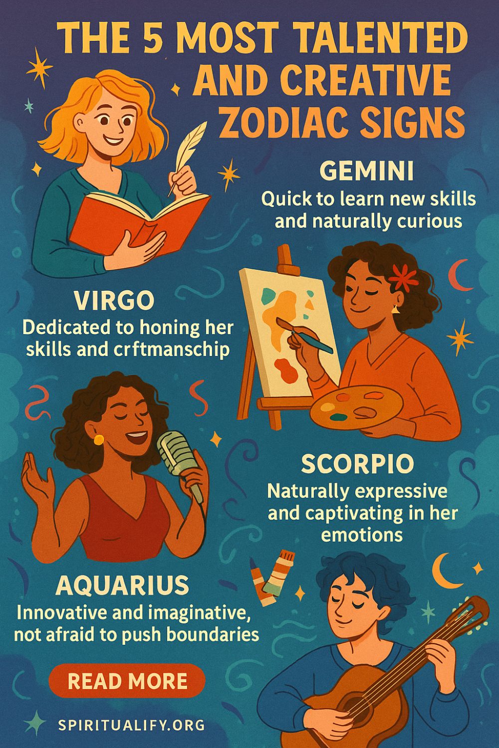 The 5 Most Talented and Creative Zodiac Signs Infographic