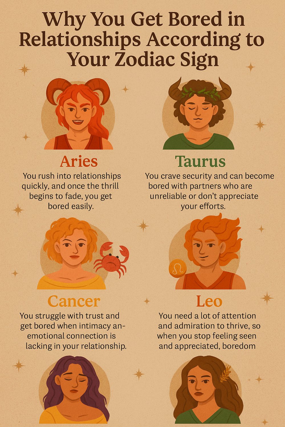 Why You Get Bored in Relationships According to Your Zodiac Sign Infographic