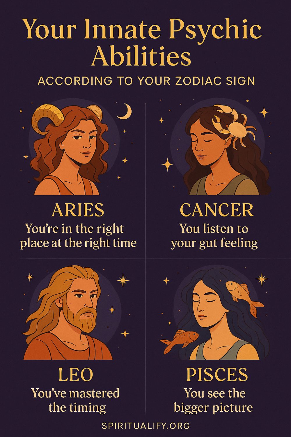 Your Innate Psychic Abilities According to Your Zodiac Sign Infographic