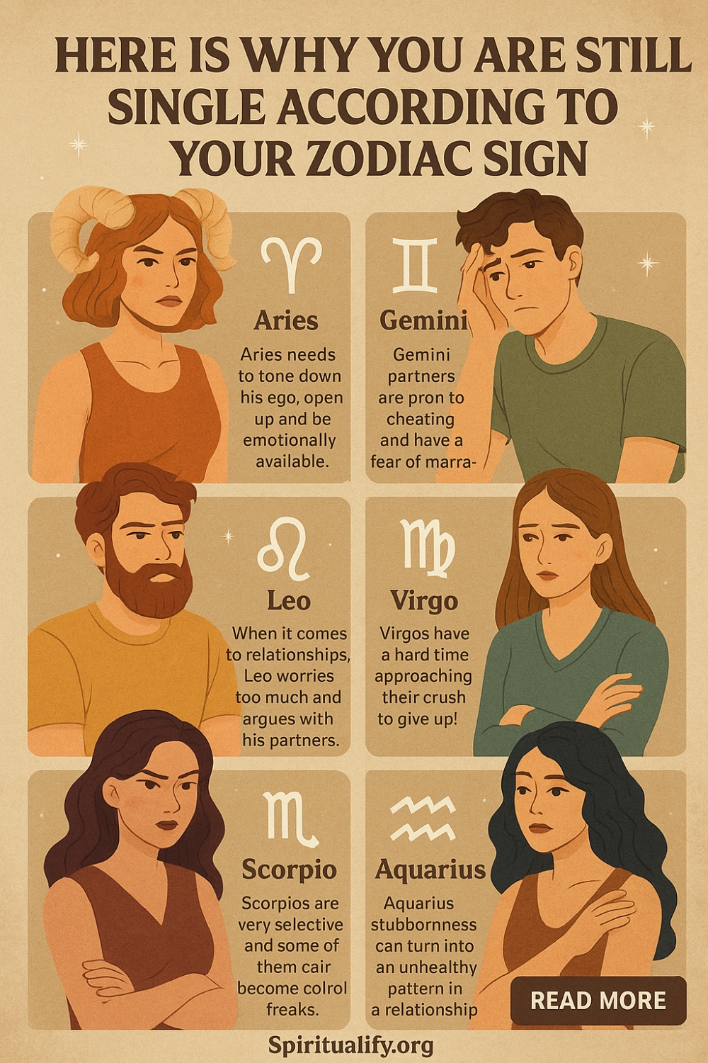 Here is Why You are Still Single According to Your Zodiac Sign Infographic