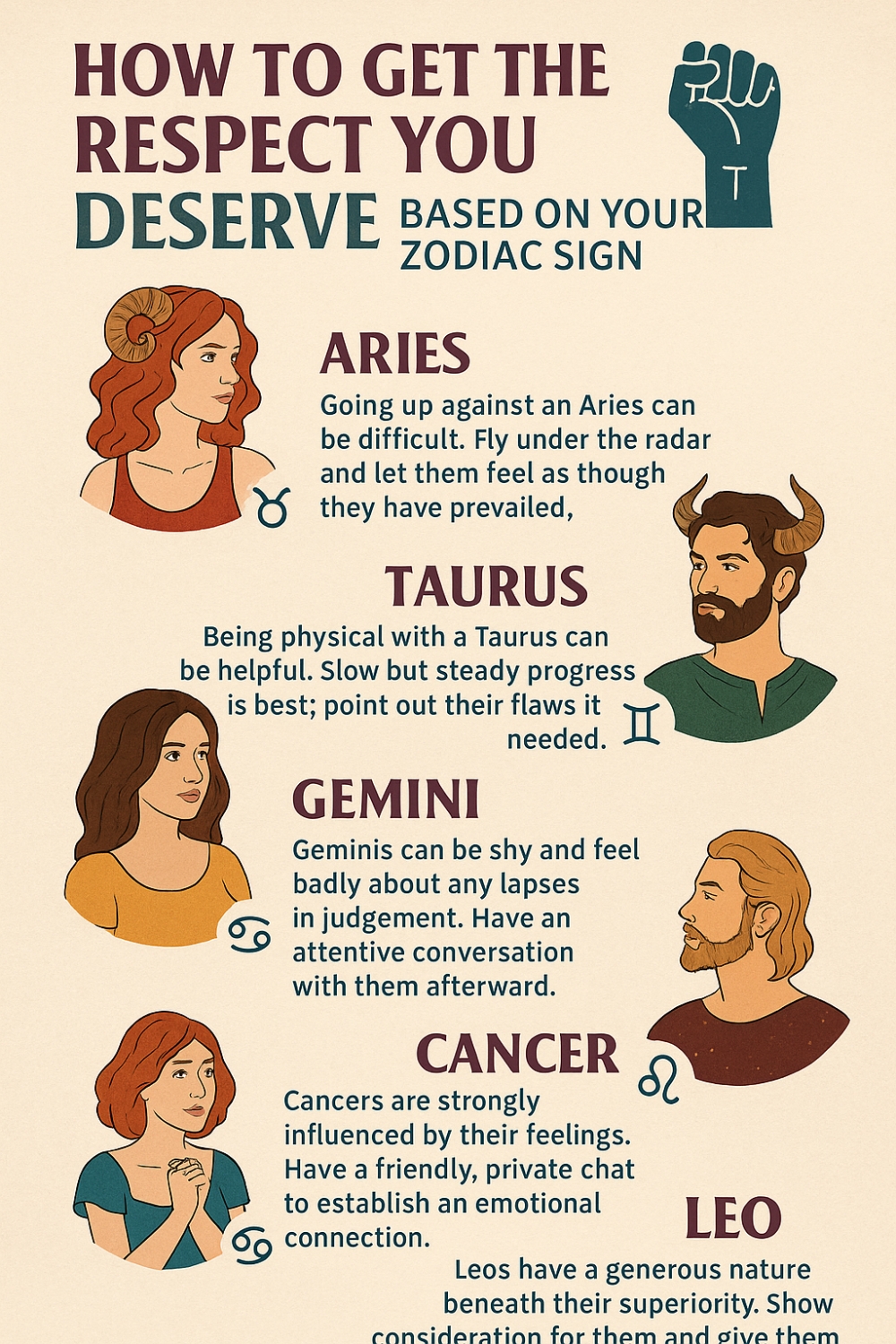 How to Get the Respect You Deserve Based on Your Zodiac Sign Infgoraphic