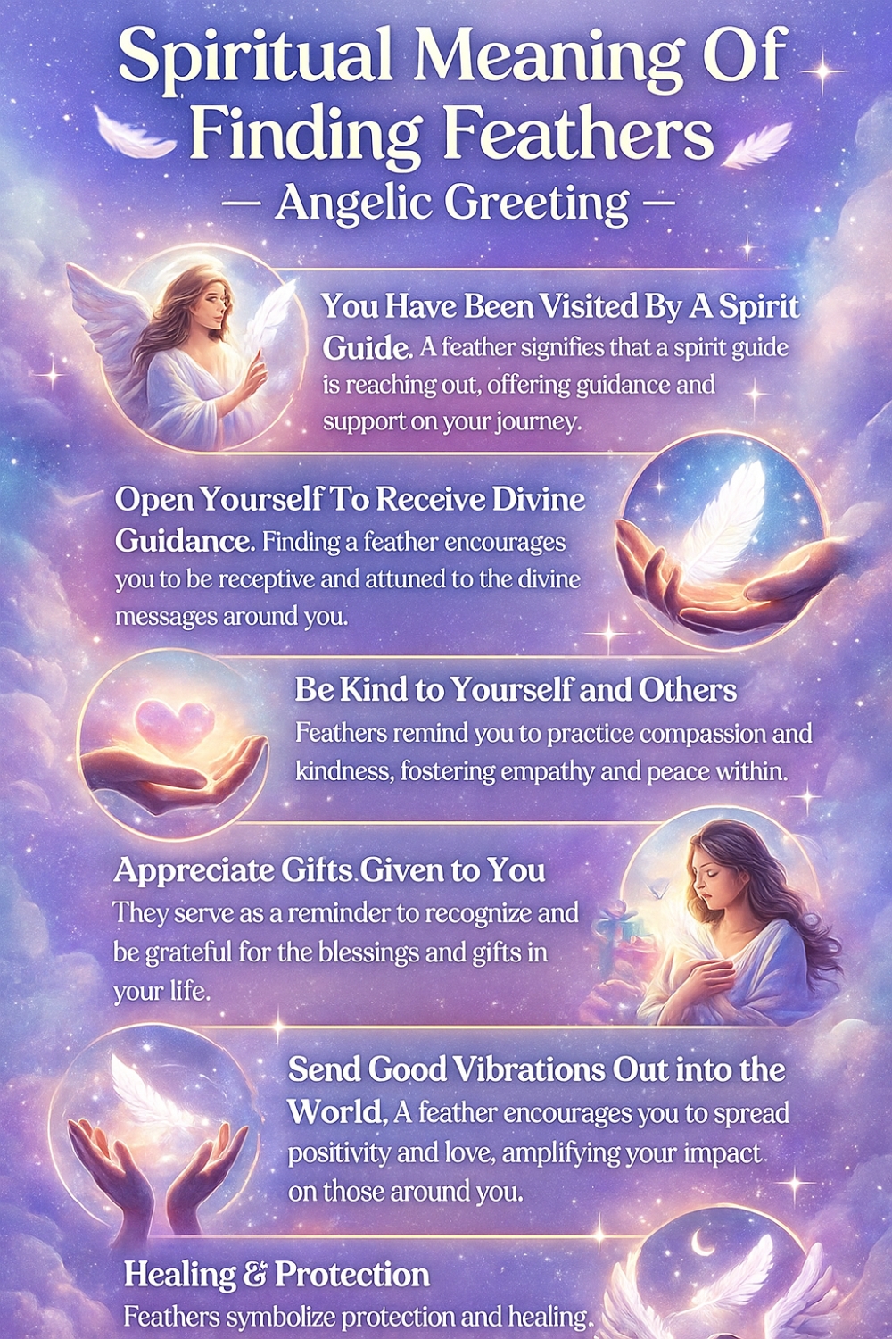 Spiritual Meaning Of Finding Feathers – Angelic Greeting Infographic