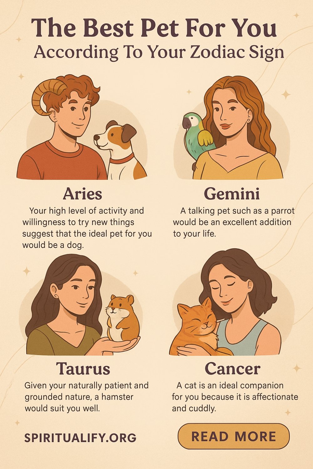 The Best Pet For You According To Your Zodiac Sign Infographic