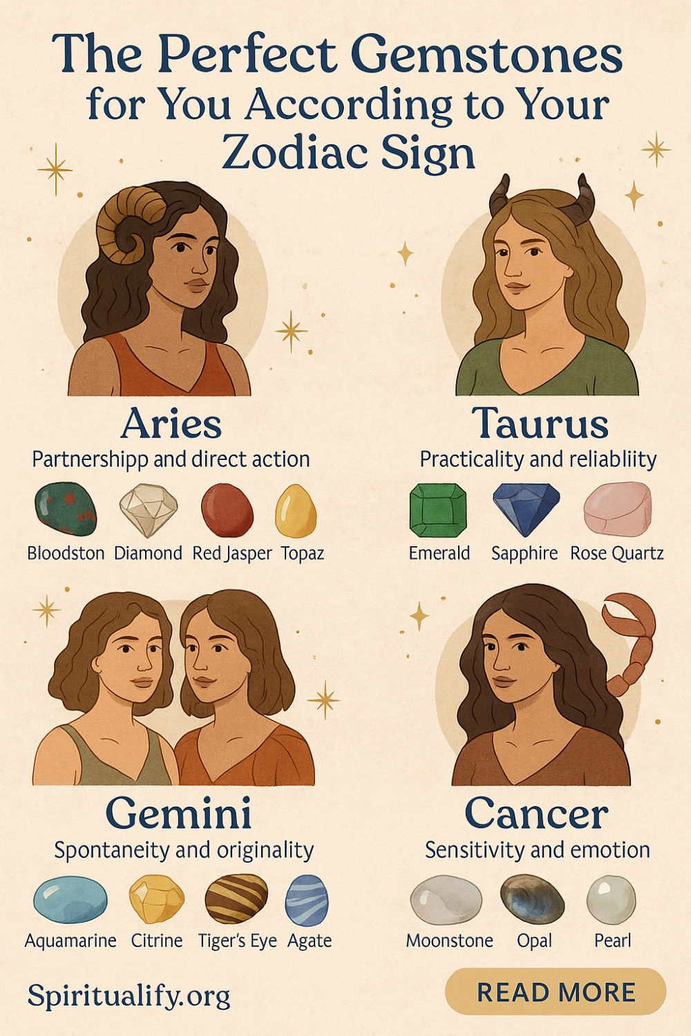 The Perfect Gemstones for You According to Your Zodiac Sign Infographic