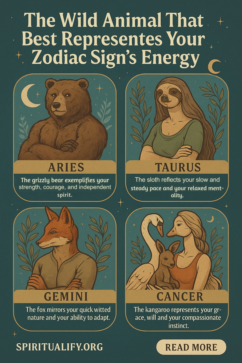 The Wild Animal That Best Represents Your Zodiac Sign’s Energy Infographic