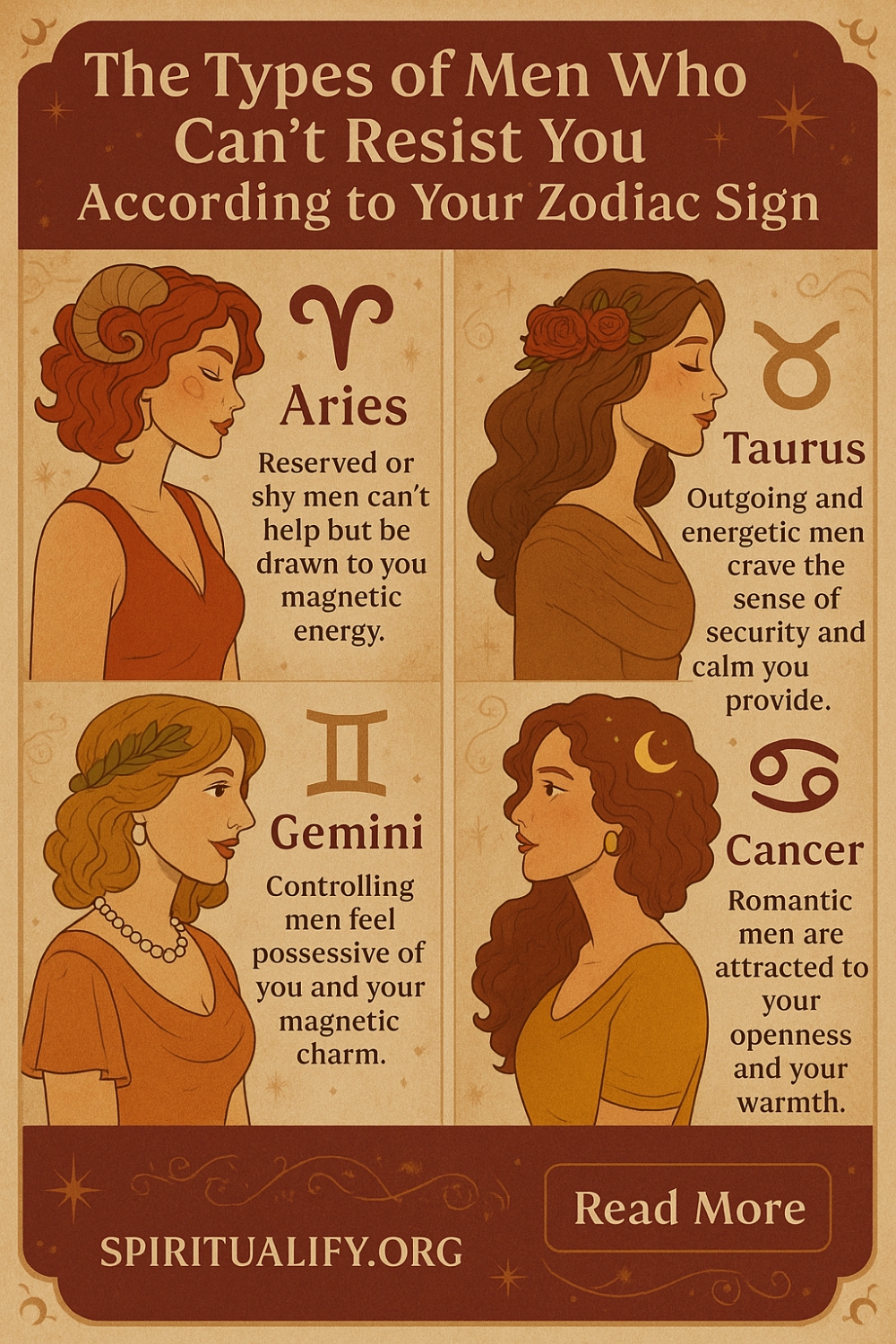 The Types Of Men Who Can’t Resist You According To Your Zodiac Sign Infographic